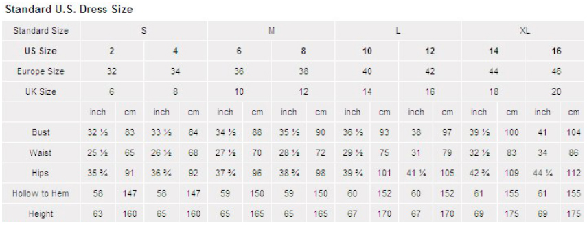 Tabla medidas 2